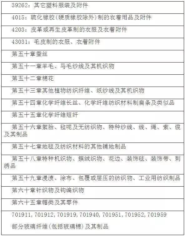 進了美國2000億加稅清單的,趕緊出貨!或在9月底、10月初加稅!(圖11)