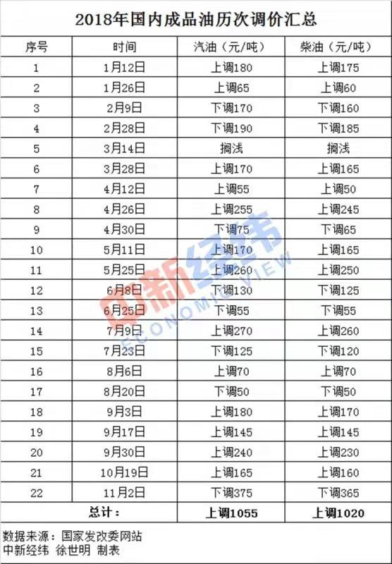 資料圖 中新經緯 徐世明 攝