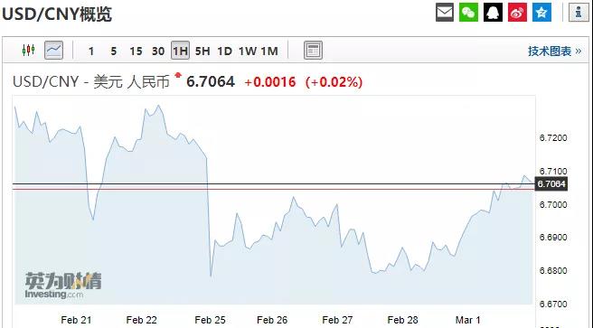 財政部：美國維持自華進口商品10%加征關稅稅率，確定3月1日起不加征