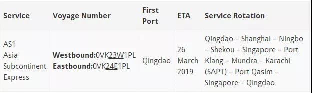 需求減少，MSK、MSC、APL途徑我國上海寧波深圳等港口的服務有停航計劃