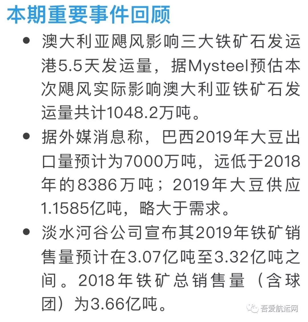 剛剛，BCI破百，全線崩盤暴跌！