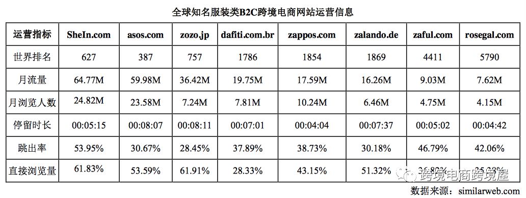 環(huán)球易購(gòu)存貨跌價(jià)準(zhǔn)備增加近4億！跨境電商庫(kù)存問(wèn)題引發(fā)擔(dān)憂(圖4)