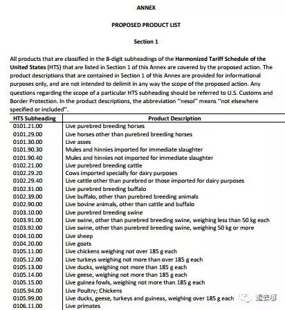 美國最新發布3000億美元新關稅清單!加征25%!(圖3)