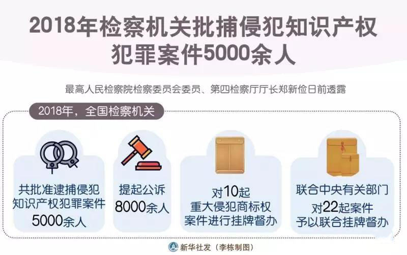 一個集裝箱里查獲4個“知名品牌”全是假貨 ！貨代物流企業接貨需謹慎！！