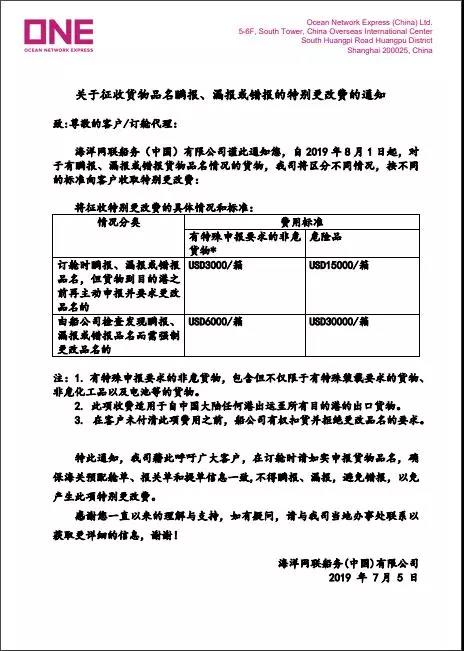 重磅出擊!海關嚴打謊報瞞報!貨物銷毀;重磅罰金、還是不能懸崖勒馬,貨代該如何規避?(圖8)
