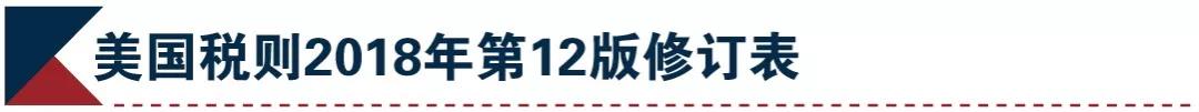 聽說美國悄悄擴大了301措施對華加征關(guān)稅清單商品范圍？