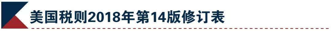 聽說美國悄悄擴大了301措施對華加征關(guān)稅清單商品范圍？