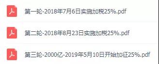 產品到底被美國加稅多少？教你最簡單的查詢辦法！