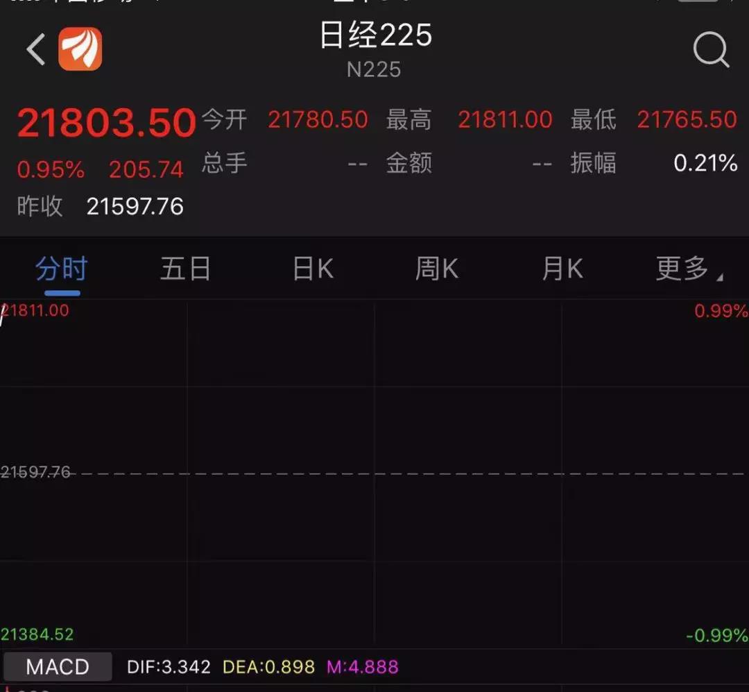 特朗普宣布將推遲加征中國商品關稅(圖3)