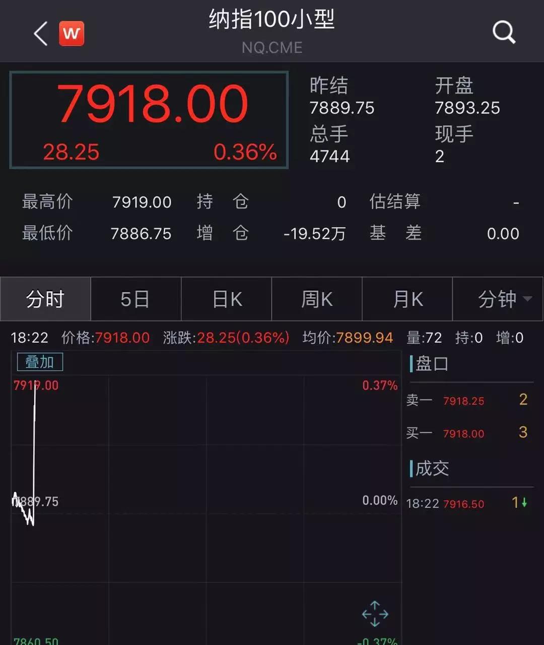 特朗普宣布將推遲加征中國商品關稅(圖4)