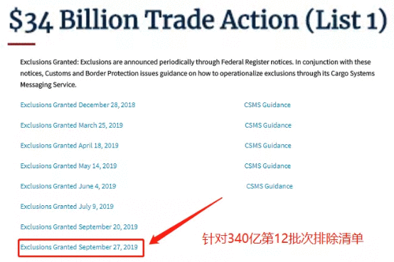 剛剛，美國又公布兩批次200多個品項產(chǎn)品關(guān)稅排除清單