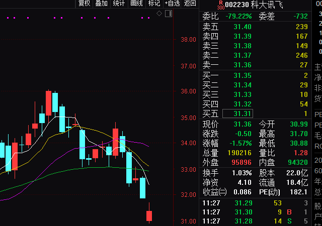 8家中國公司遭美貿(mào)易管制“黑名單”突襲！涉事企業(yè)強硬表態(tài)(圖1)