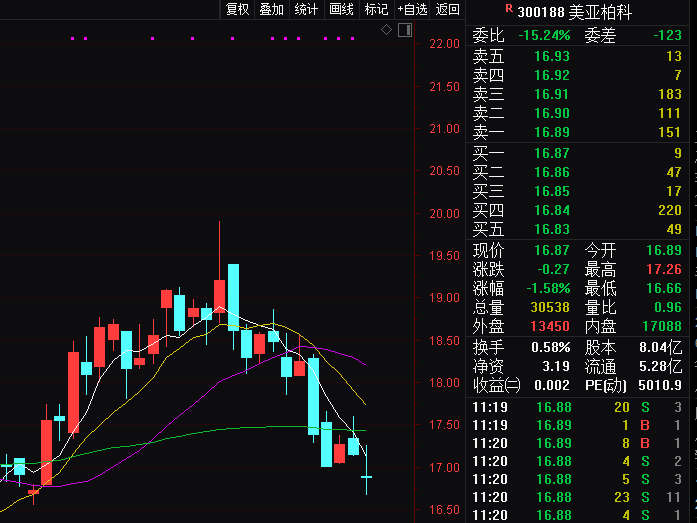 8家中國公司遭美貿(mào)易管制“黑名單”突襲！涉事企業(yè)強硬表態(tài)(圖2)