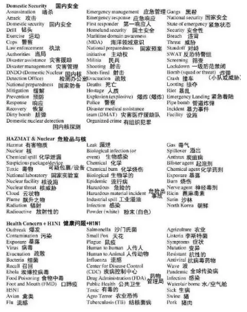 美國“海關(guān)”再也不能隨便查手機、電腦了!(圖5)