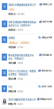 拖欠工資飛機停飛,友和道通開啟航空貨運洗牌期(圖2)