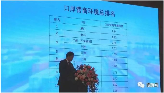 十大集裝箱口岸營商環(huán)境”排名出爐:寧波青島廈門靠前,深圳大連廣州黃埔墊底!(圖2)