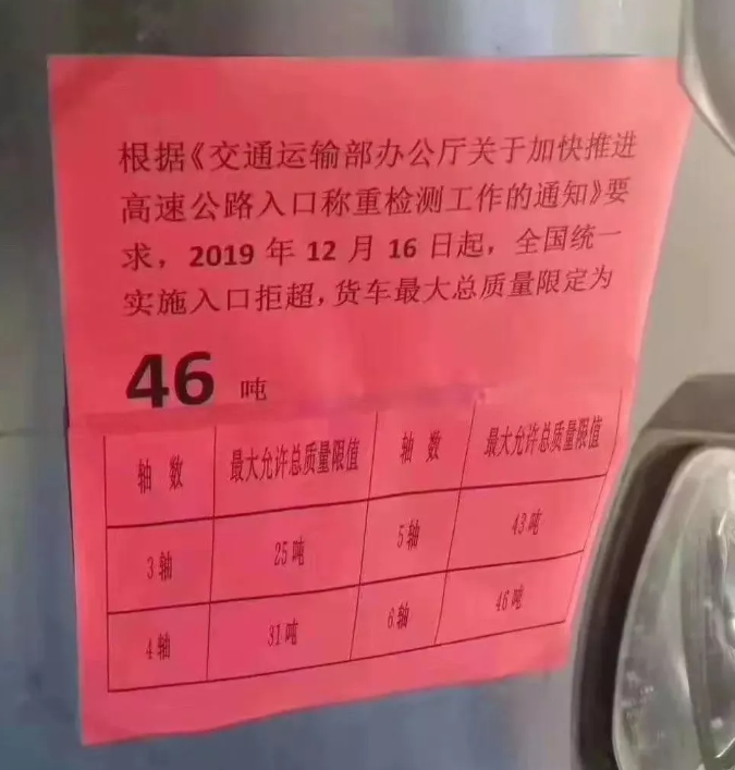 全國高速限重新規(guī)從今天開始實(shí)施,大量集裝箱拖車面臨強(qiáng)制勸返風(fēng)險(xiǎn)!!(圖4)