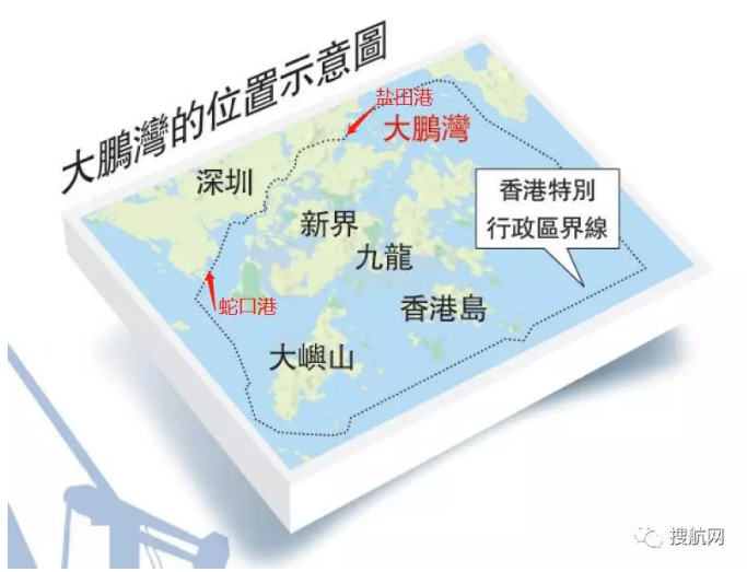 重磅!香港新引航條例引發(fā)爭(zhēng)議,船公司或?qū)⒈黄确艞壨?肯愀酆蜕钲邴}田港!!(圖3)