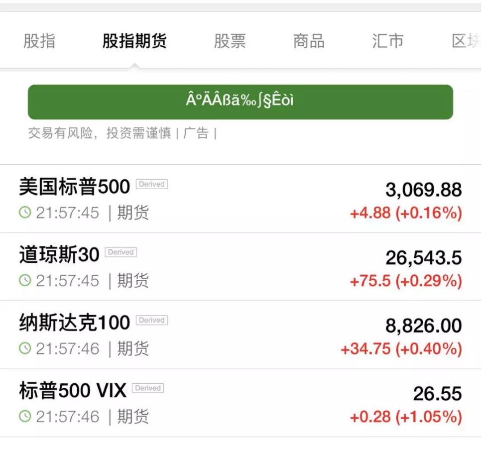 突發！美聯儲緊急降息50個基點，金融危機以來首次！