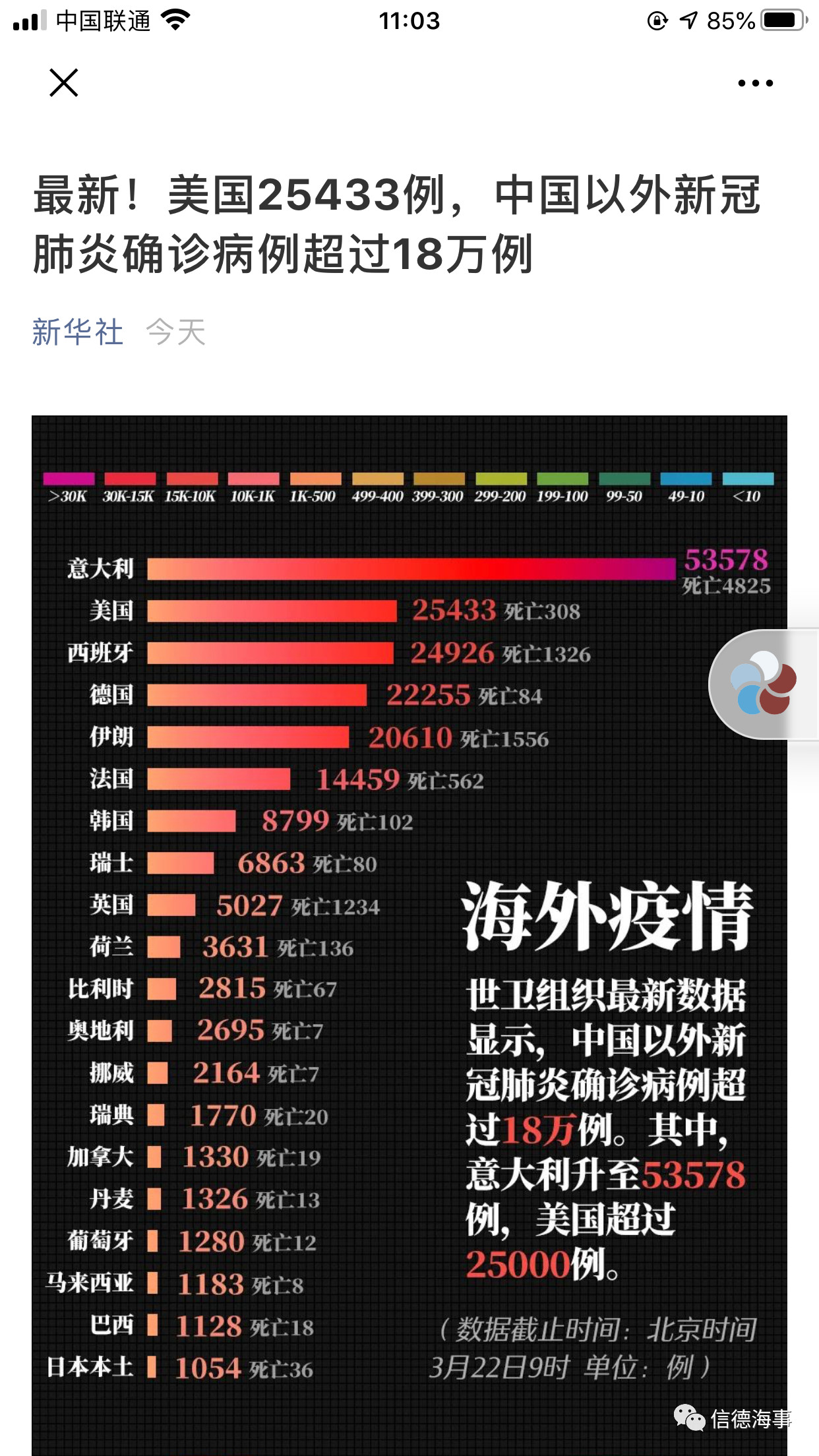 外貿(mào)訂單驟降!航運(yùn)業(yè)“至暗時刻”正到來!穆迪:下調(diào)航運(yùn)業(yè)展望至負(fù)面(圖3)