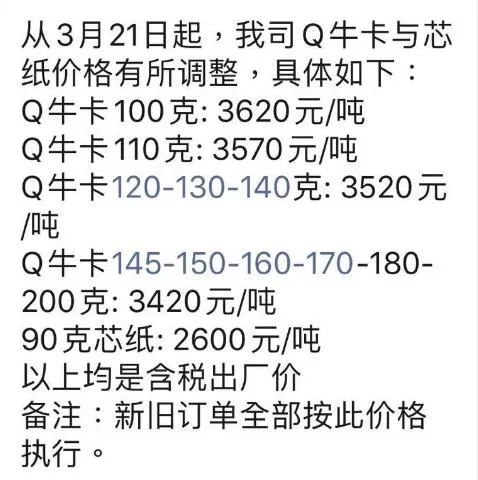 10天3降！廣東包裝紙價雪崩！為何連大廠沒有撐住？(圖1)