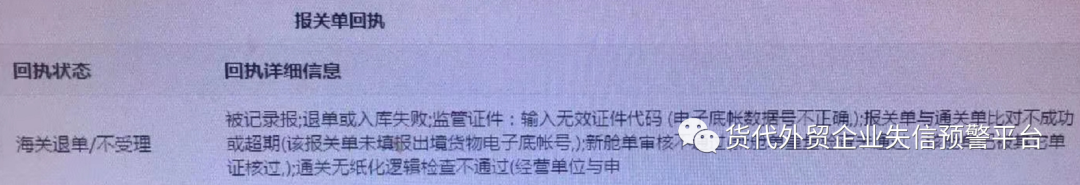 突發!確認!今日起,口罩等醫療物資列為出口法檢!(圖4)