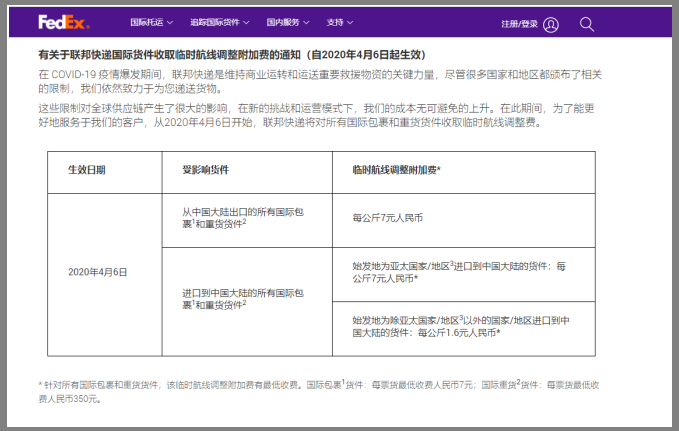 空運/快遞費用暴漲!DHL/UPS/FedEx征收附加費!(圖2)