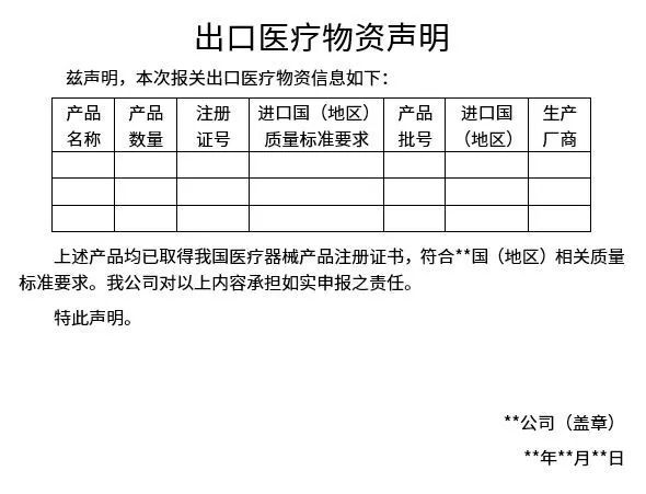 空運/快遞費用暴漲!DHL/UPS/FedEx征收附加費!(圖4)