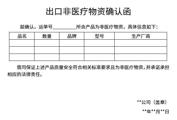 空運/快遞費用暴漲!DHL/UPS/FedEx征收附加費!(圖6)