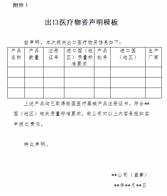 紅外體溫計(jì)出口通關(guān)申報(bào)指南(歸類、資質(zhì)、國(guó)外準(zhǔn)入)