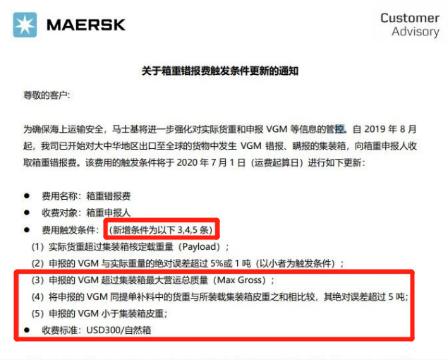 注意!關于集裝箱VGM和部分敏感危險品,船公司出新了的要求通知(圖2)