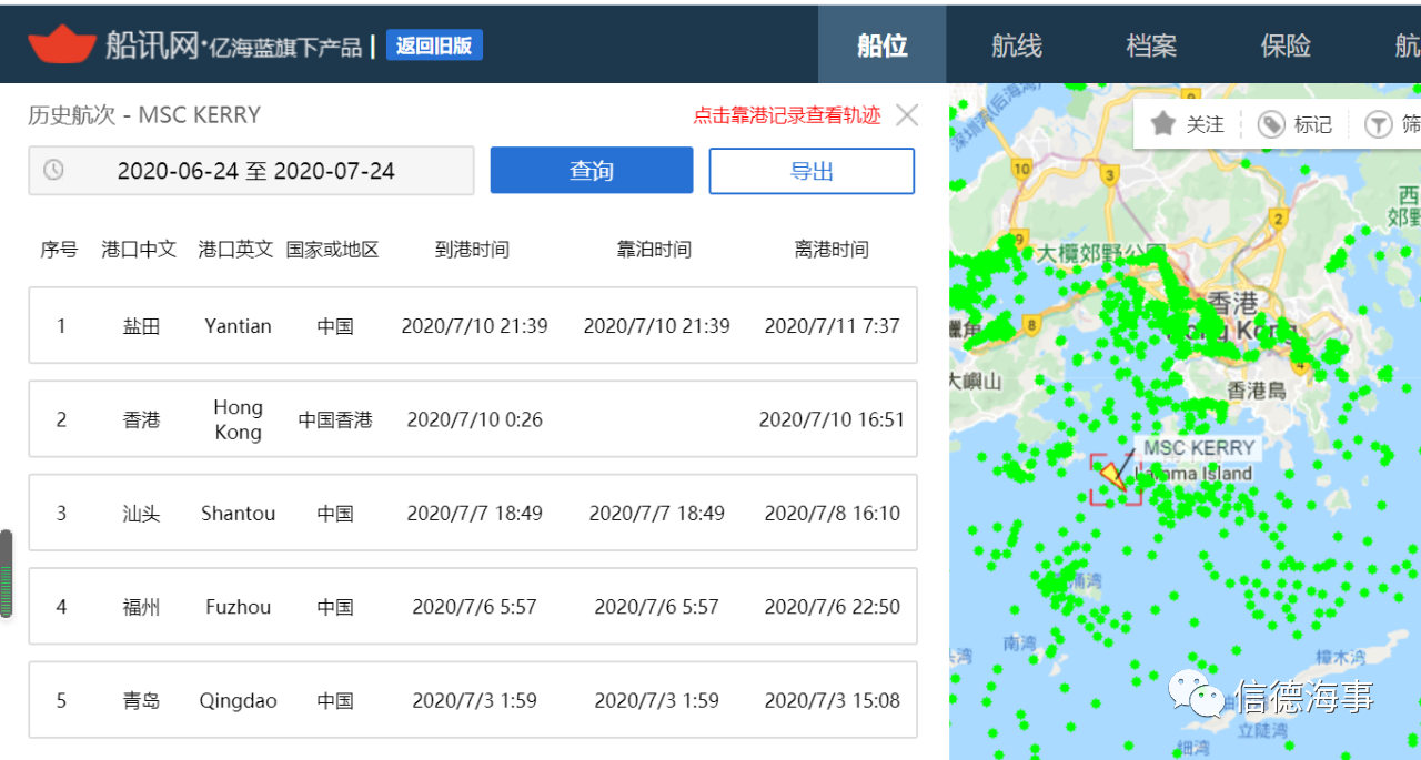 重磅！達(dá)飛、MSC、長榮、ZIM等6艘船有船員確診、140海員被隔離在香港錨地