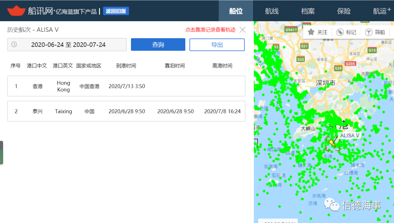重磅！達(dá)飛、MSC、長榮、ZIM等6艘船有船員確診、140海員被隔離在香港錨地