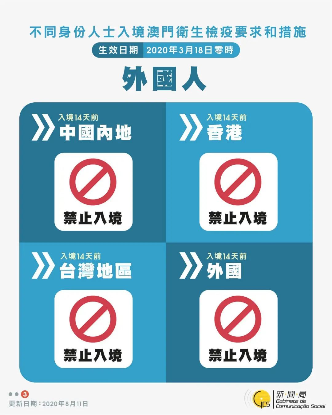 重磅!澳門自由行即將恢復(fù)!(圖4)