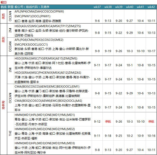 9-10月停航匯總!(圖5)