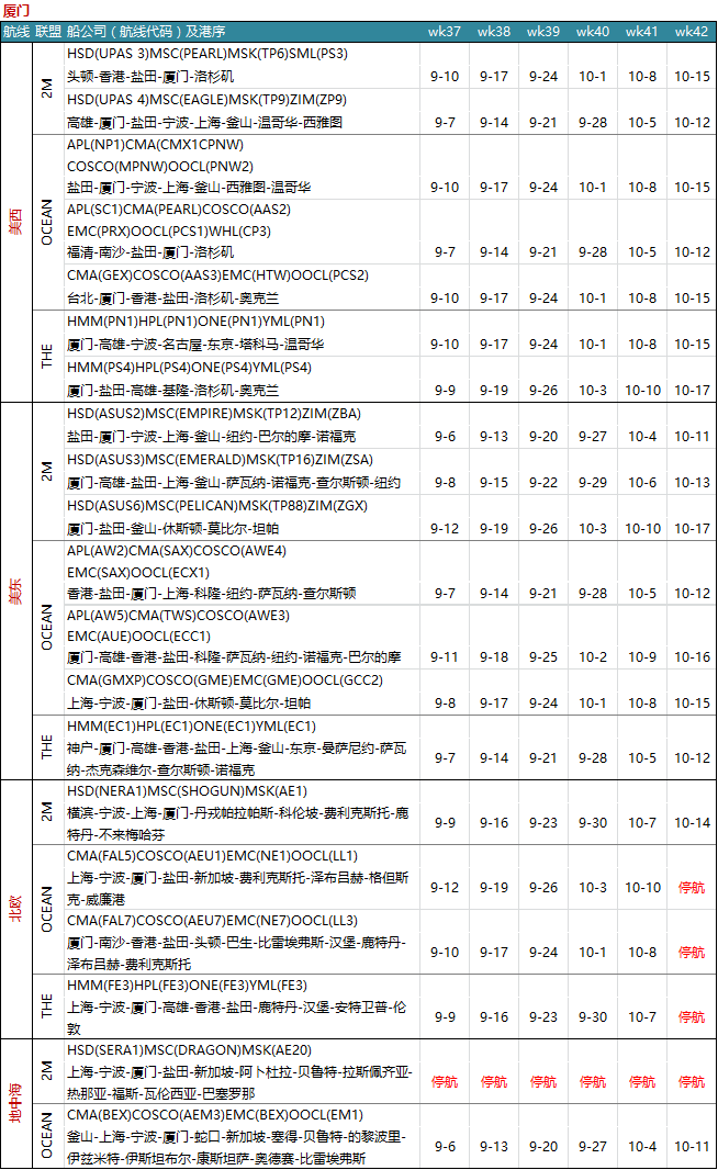 9-10月停航匯總!(圖8)