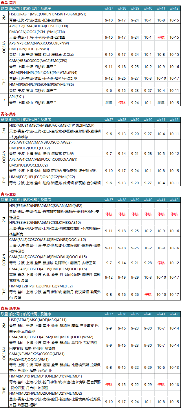 9-10月停航匯總!(圖9)