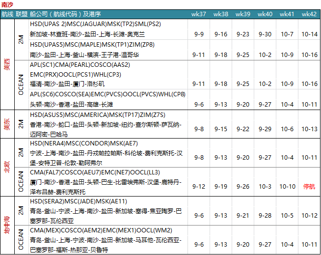 9-10月停航匯總!(圖6)