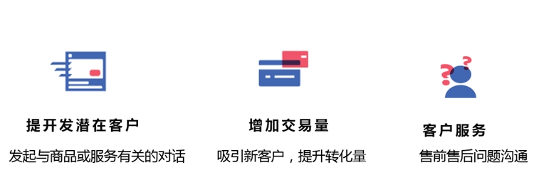 WhatsApp廣告基礎知識(圖1)