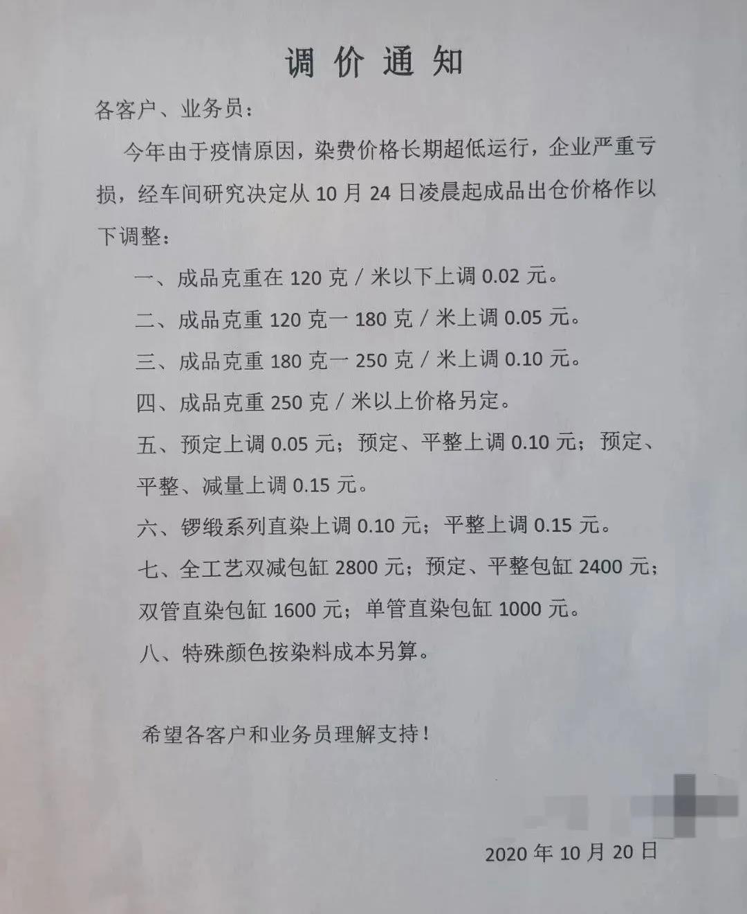 涉及大量行業和產品,化工、家居、紡織…原材料瘋漲!外貿人警惕報價單變廢!(圖8)