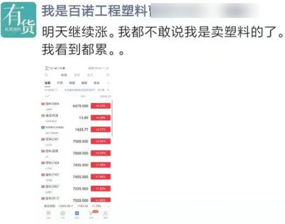 涉及大量行業和產品,化工、家居、紡織…原材料瘋漲!外貿人警惕報價單變廢!(圖2)