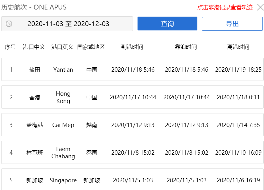 1900個集裝箱落水!曾掛靠兩個中國港口(圖1)