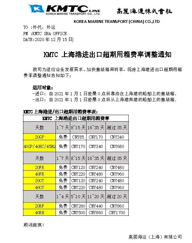注意！船公司發布超期用箱費費率調整和提箱流程更改通知