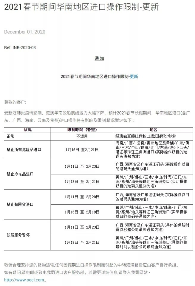 中遠(yuǎn)海春節(jié)免箱期通知!港口春節(jié)免箱期也來(lái)了!船東春節(jié)停止接收運(yùn)往華南貨物(圖6)