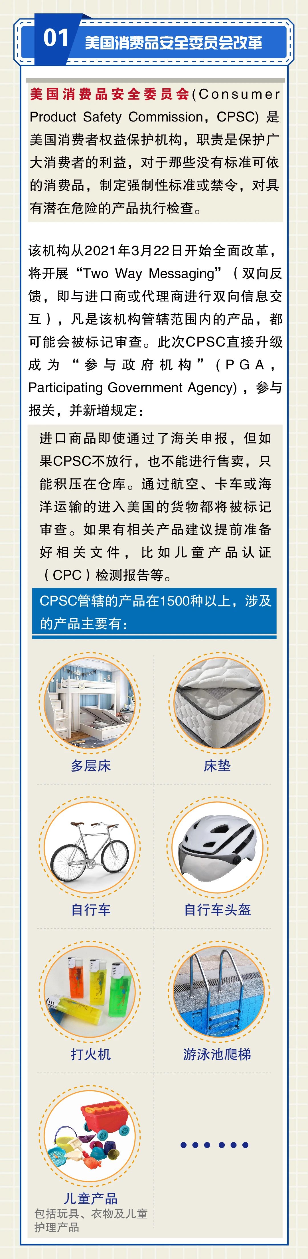 注意！美國CPSC加大產品審查，不符合標準將被扣留