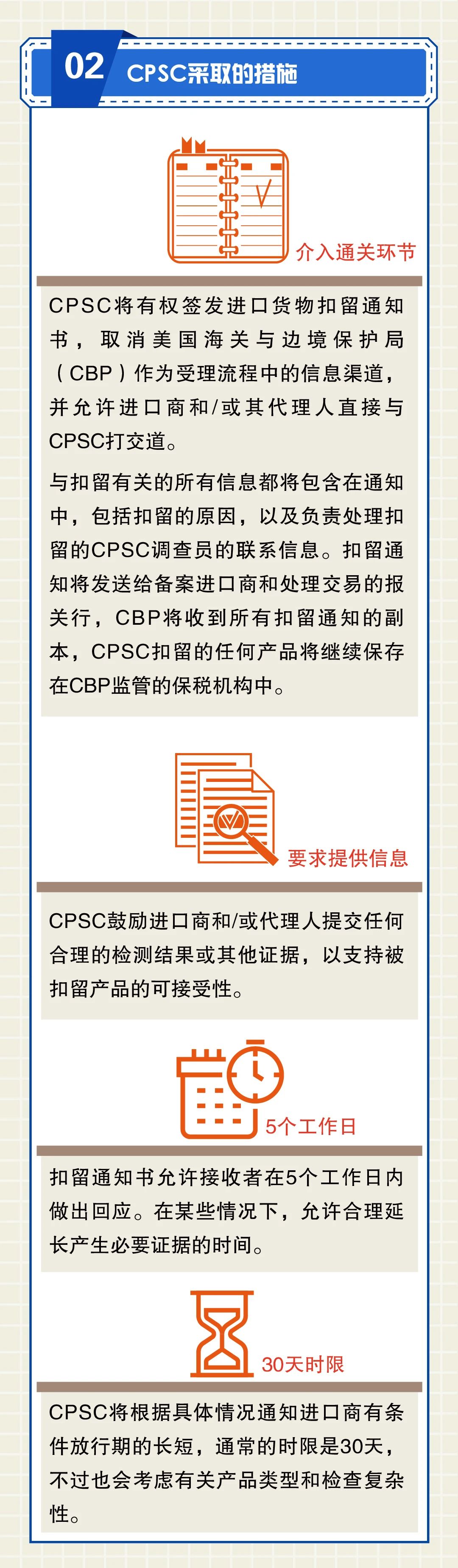 注意！美國CPSC加大產品審查，不符合標準將被扣留
