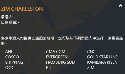 突發！一大型集裝箱船起火，數百個貨柜或受損！曾掛靠上海/廈門/香港/蛇口